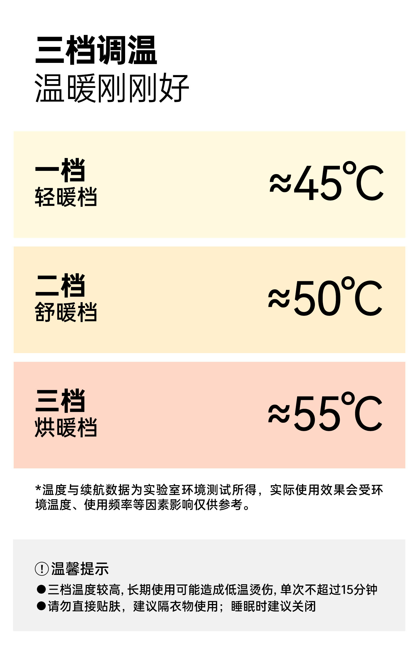 小狗暖手宝
电商视觉 & 包装设计 - 4