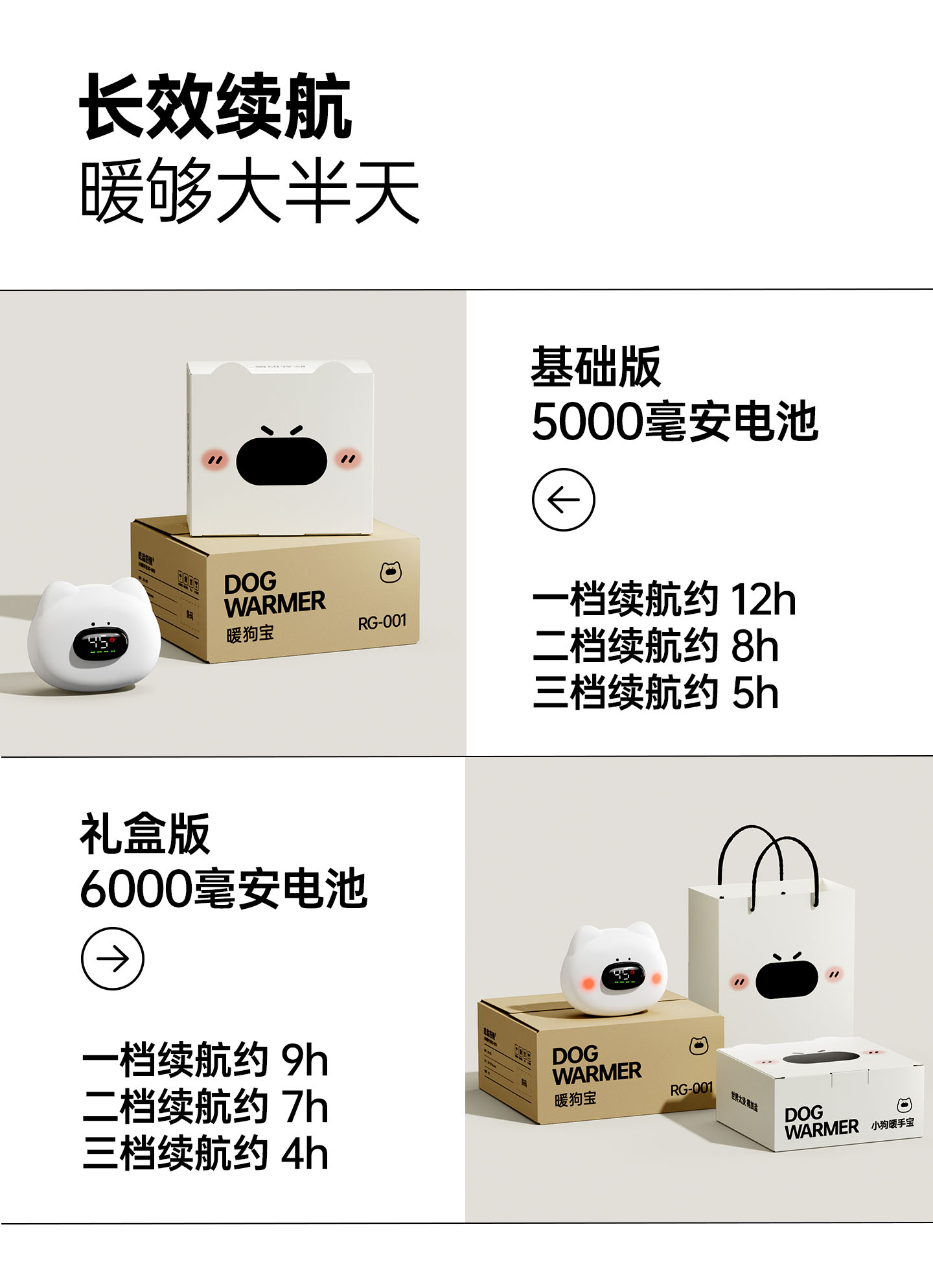 小狗暖手宝
电商视觉 & 包装设计 - 5