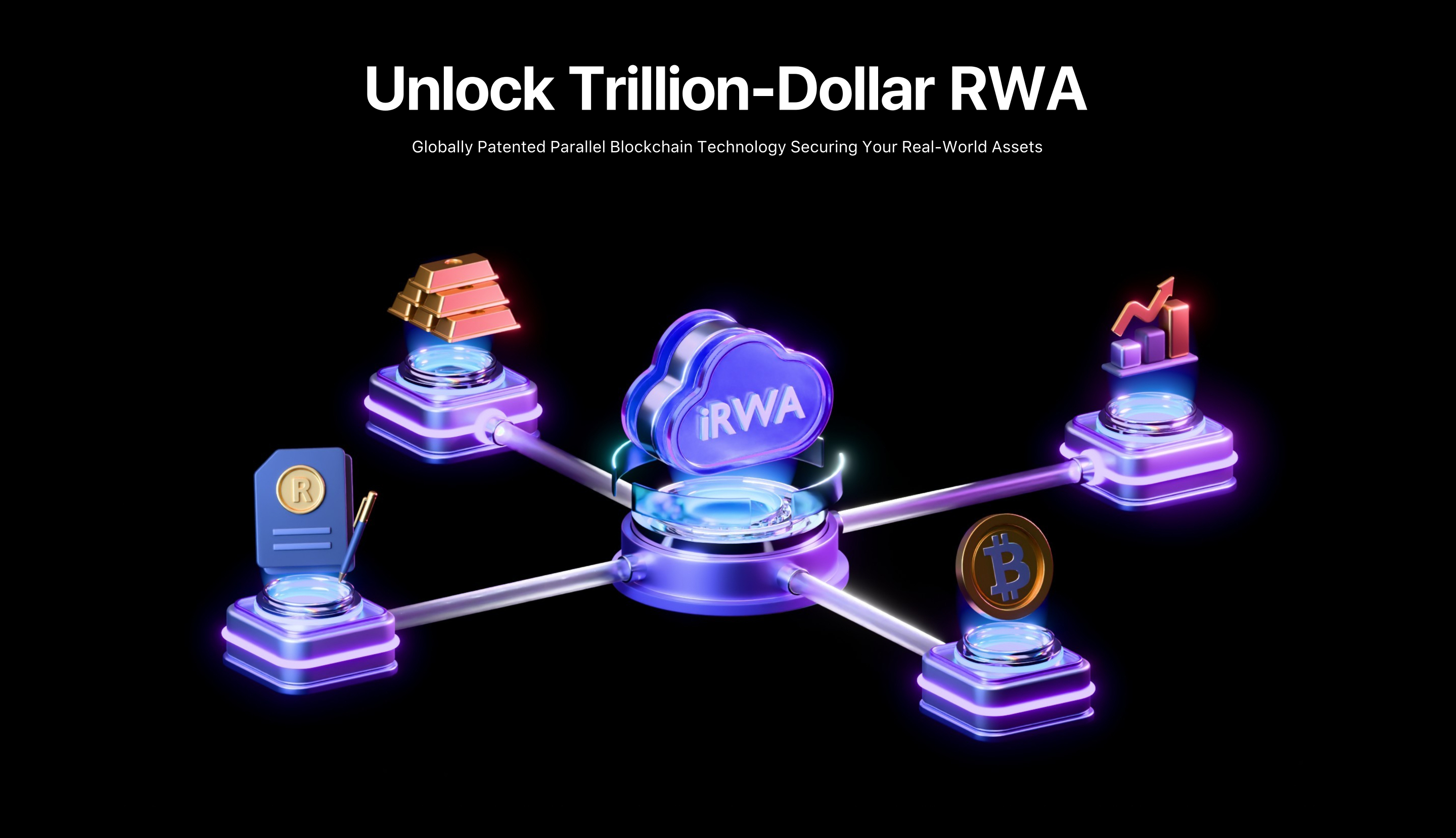 iRWA 品牌设计 & Web3网站 - 3-2