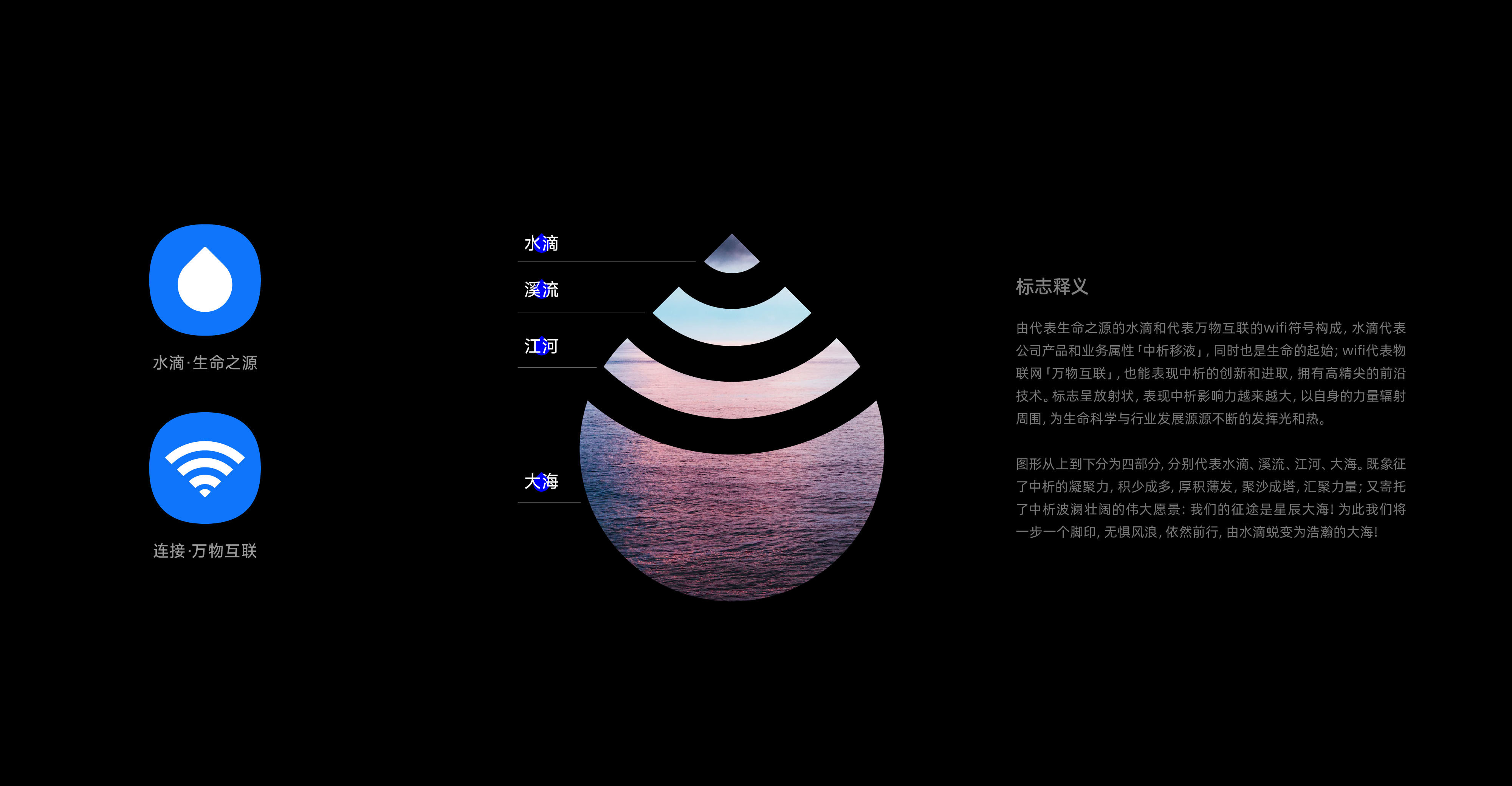 中析集团
Brand 品牌设计 - 1-4